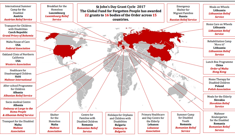 Il Fondo globale i dimenticati assegna 22 sovvenzioni